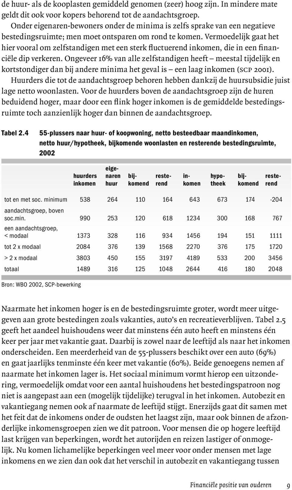 Vermoedelijk gaat het hier vooral om zelfstandigen met een sterk fluctuerend inkomen, die in een financiële dip verkeren.