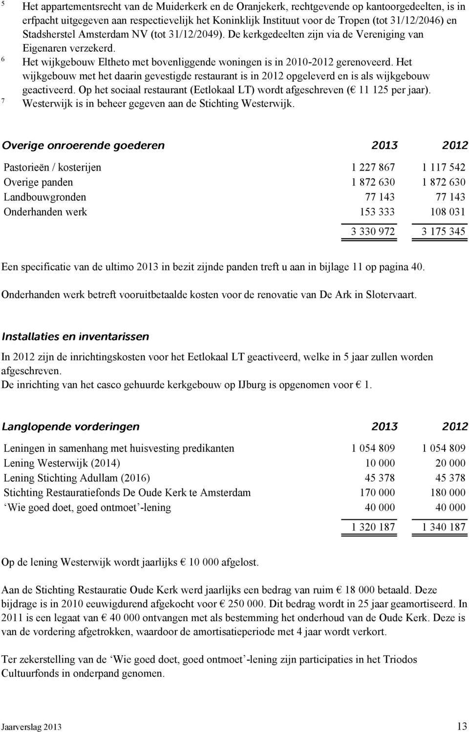 Het wijkgebouw met het daarin gevestigde restaurant is in 2012 opgeleverd en is als wijkgebouw geactiveerd. Op het sociaal restaurant (Eetlokaal LT) wordt afgeschreven ( 11 125 per jaar).