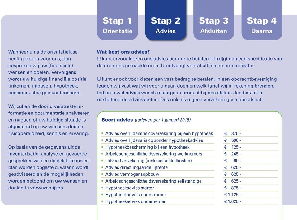 Wij zullen de door u verstrekte informatie en documentatie analyseren en nagaan of uw huidige situatie is afgestemd op uw wensen, doelen, risicobereidheid, kennis en ervaring.