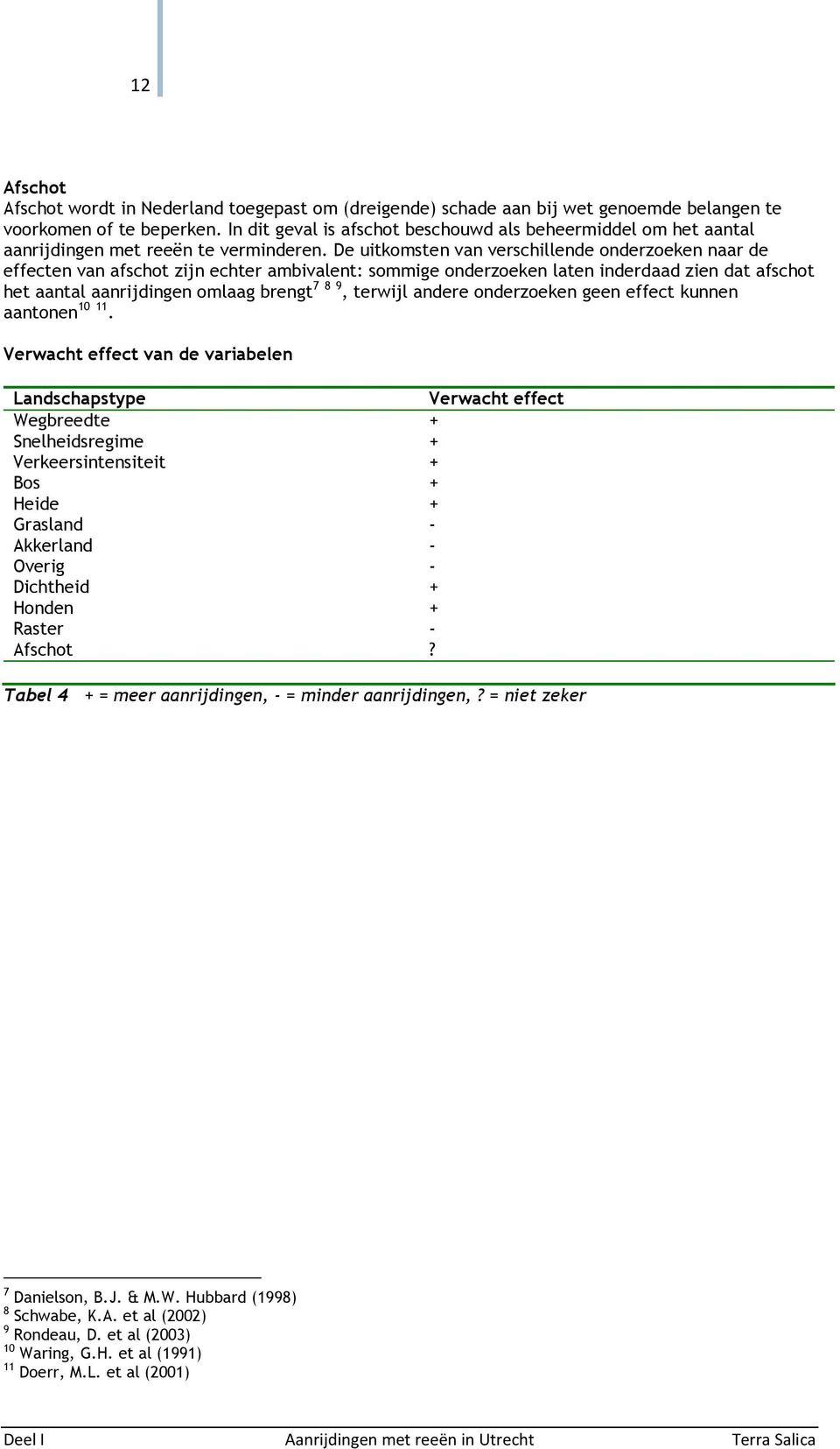 De uitkomsten van verschillende onderzoeken naar de effecten van afschot zijn echter ambivalent: sommige onderzoeken laten inderdaad zien dat afschot het aantal aanrijdingen omlaag brengt 7 8 9,