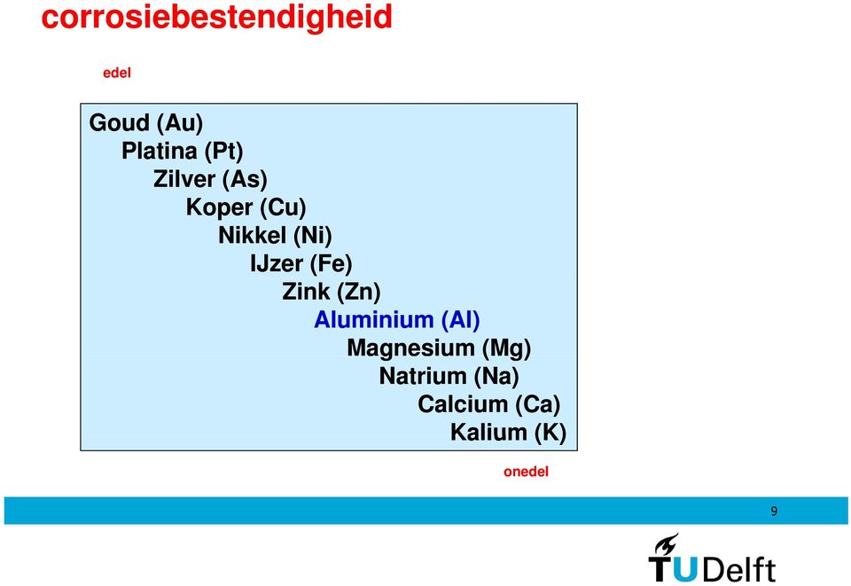 (Fe) Zink (Zn) Aluminium (Al) Magnesium (Mg)