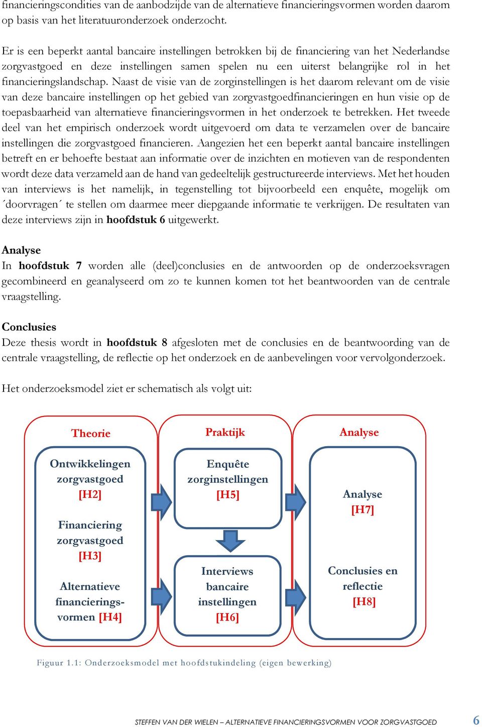 financieringslandschap.