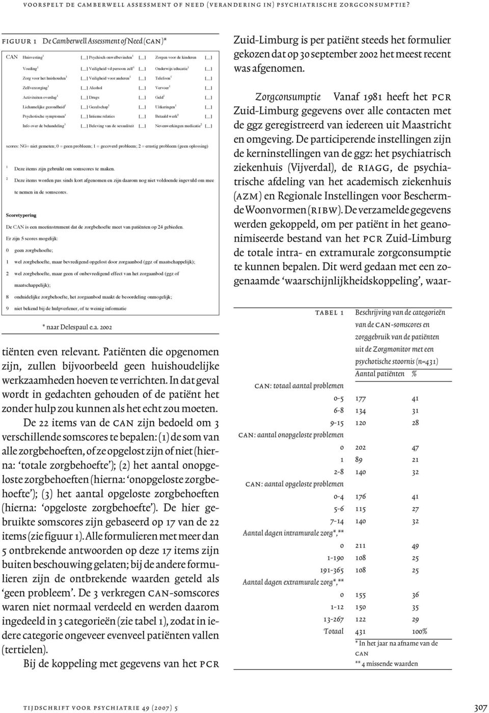 kinderen [ ] Voeding 1 [ ] Veiligheid vd persoon zelf 1 [ ] Onderwijs/educatie 1 [ ] Zorg voor het huishouden 1 [ ] Veiligheid voor anderen 1 [ ] Telefoon 1 [ ] Zelfverzorging 1 [ ] Alcohol [ ]