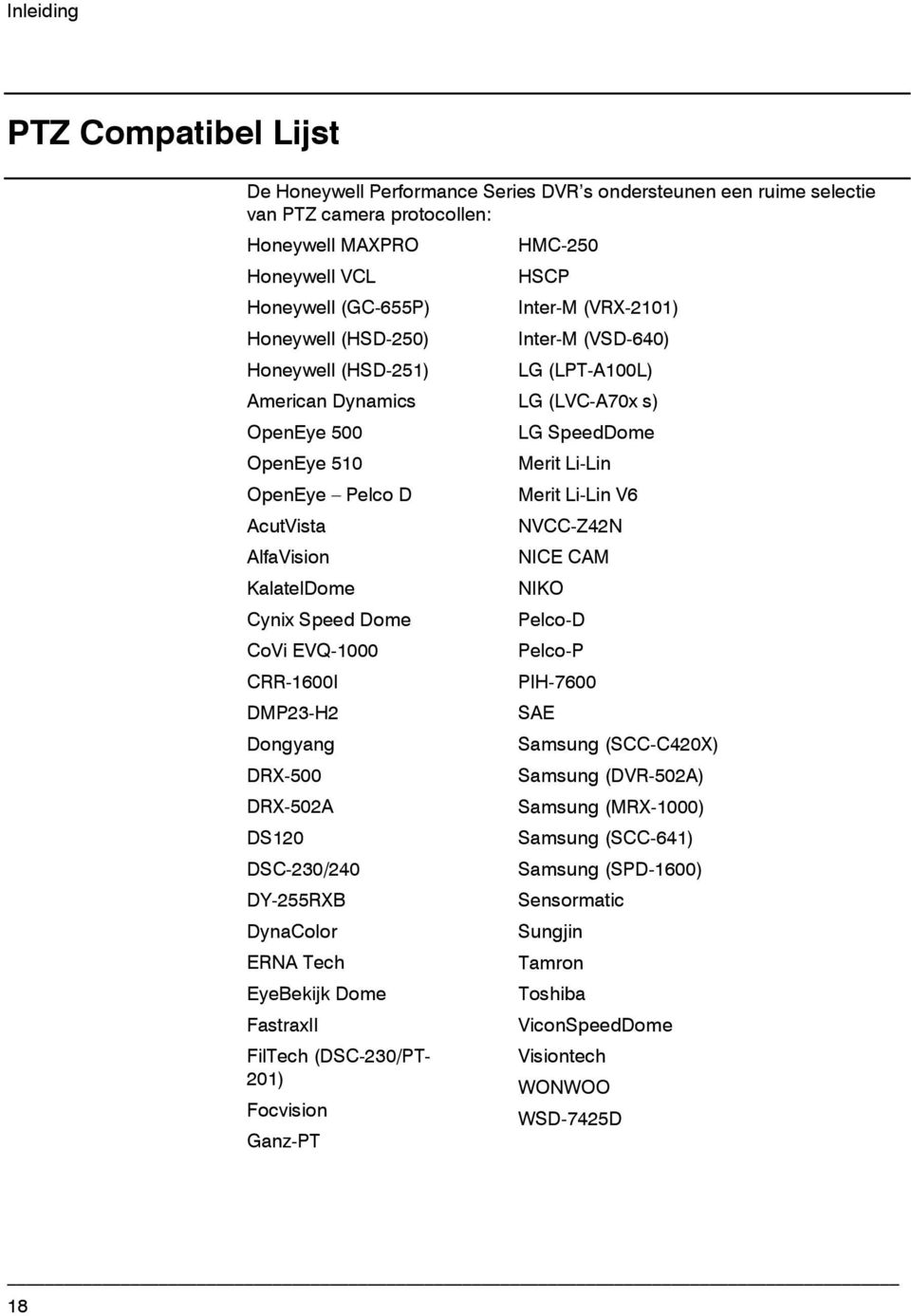 Li-Lin V6 AcutVista NVCC-Z42N AlfaVision NICE CAM KalatelDome NIKO Cynix Speed Dome Pelco-D CoVi EVQ-1000 Pelco-P CRR-1600I PIH-7600 DMP23-H2 SAE Dongyang Samsung (SCC-C420X) DRX-500 Samsung