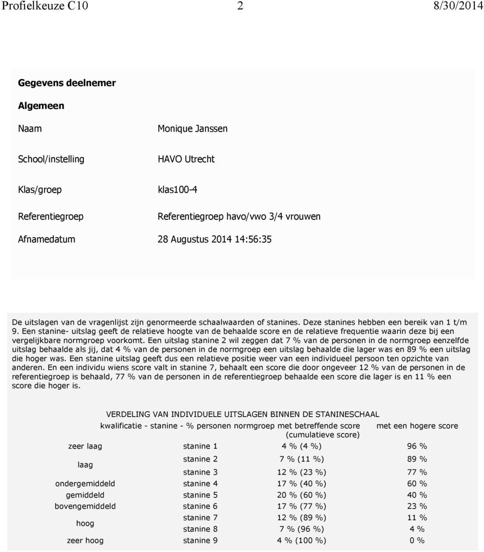 Een stanine- uitslag geeft de relatieve hoogte van de behaalde score en de relatieve frequentie waarin deze bij een vergelijkbare normgroep voorkomt.