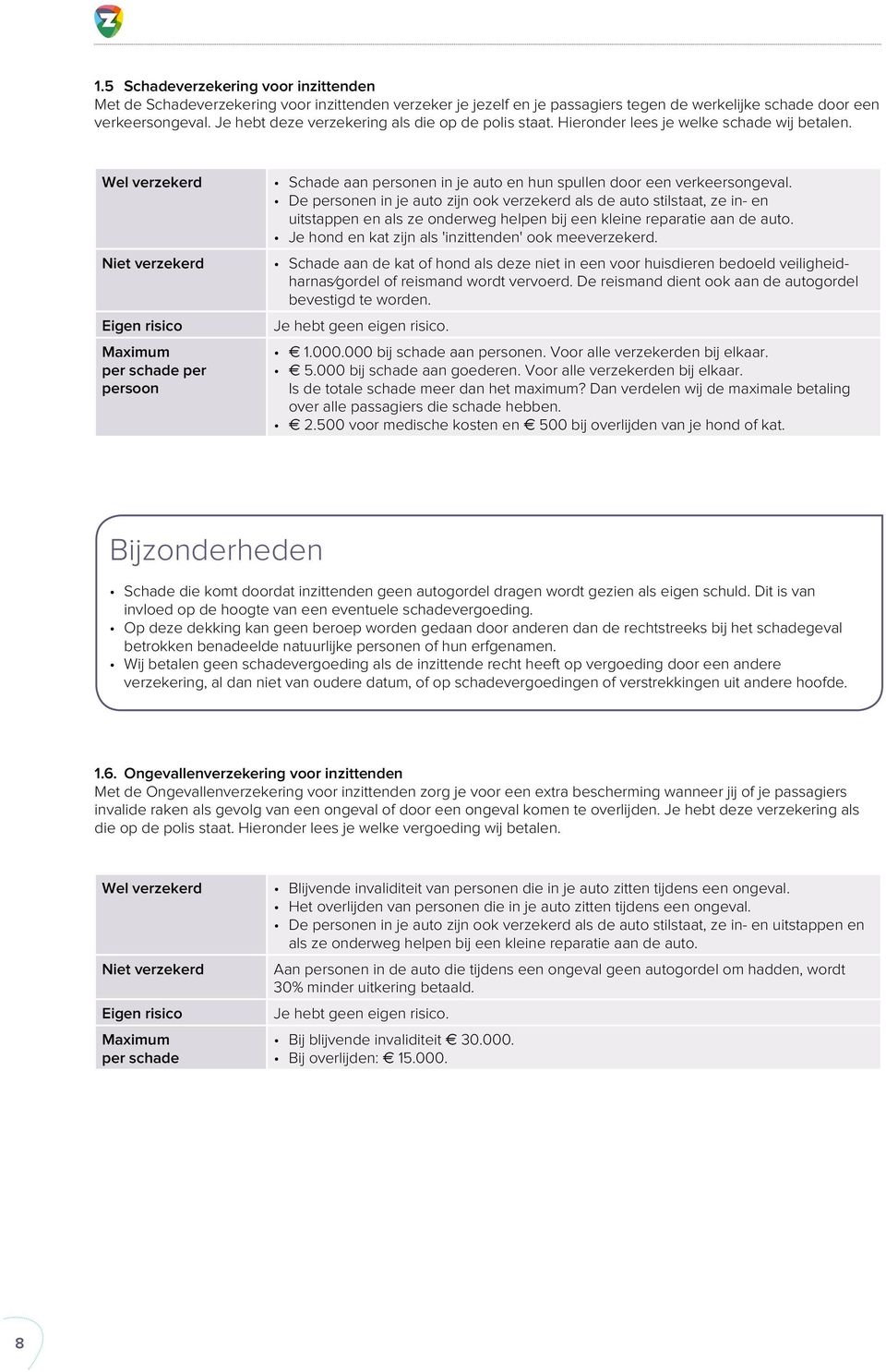 Wel verzekerd Niet verzekerd Eigen risico Maximum per schade per persoon Schade aan personen in je auto en hun spullen door een verkeersongeval.