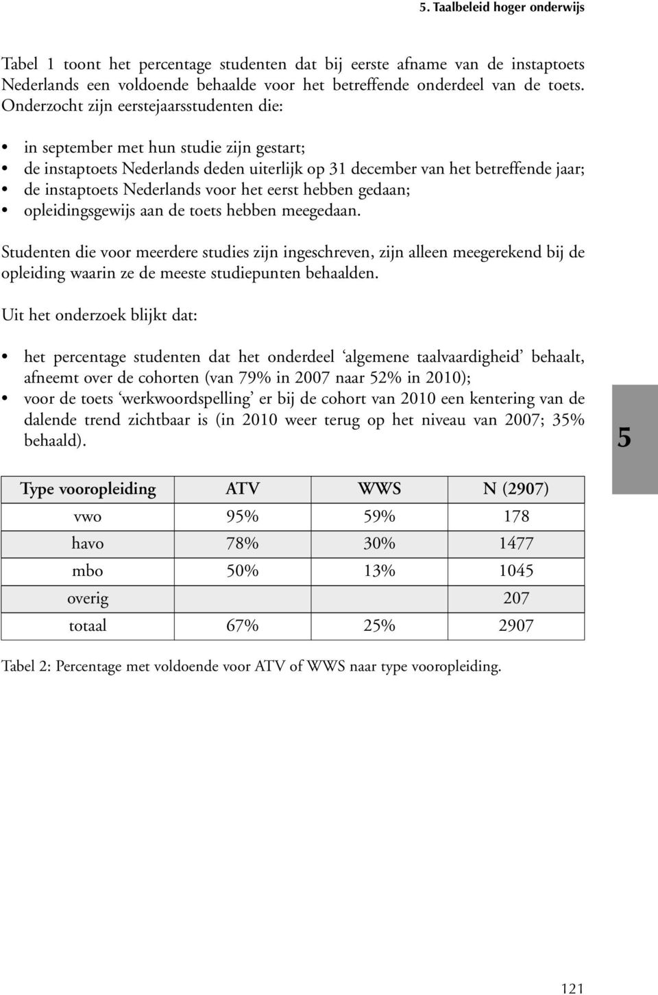 het eerst hebben gedaan; opleidingsgewijs aan de toets hebben meegedaan.