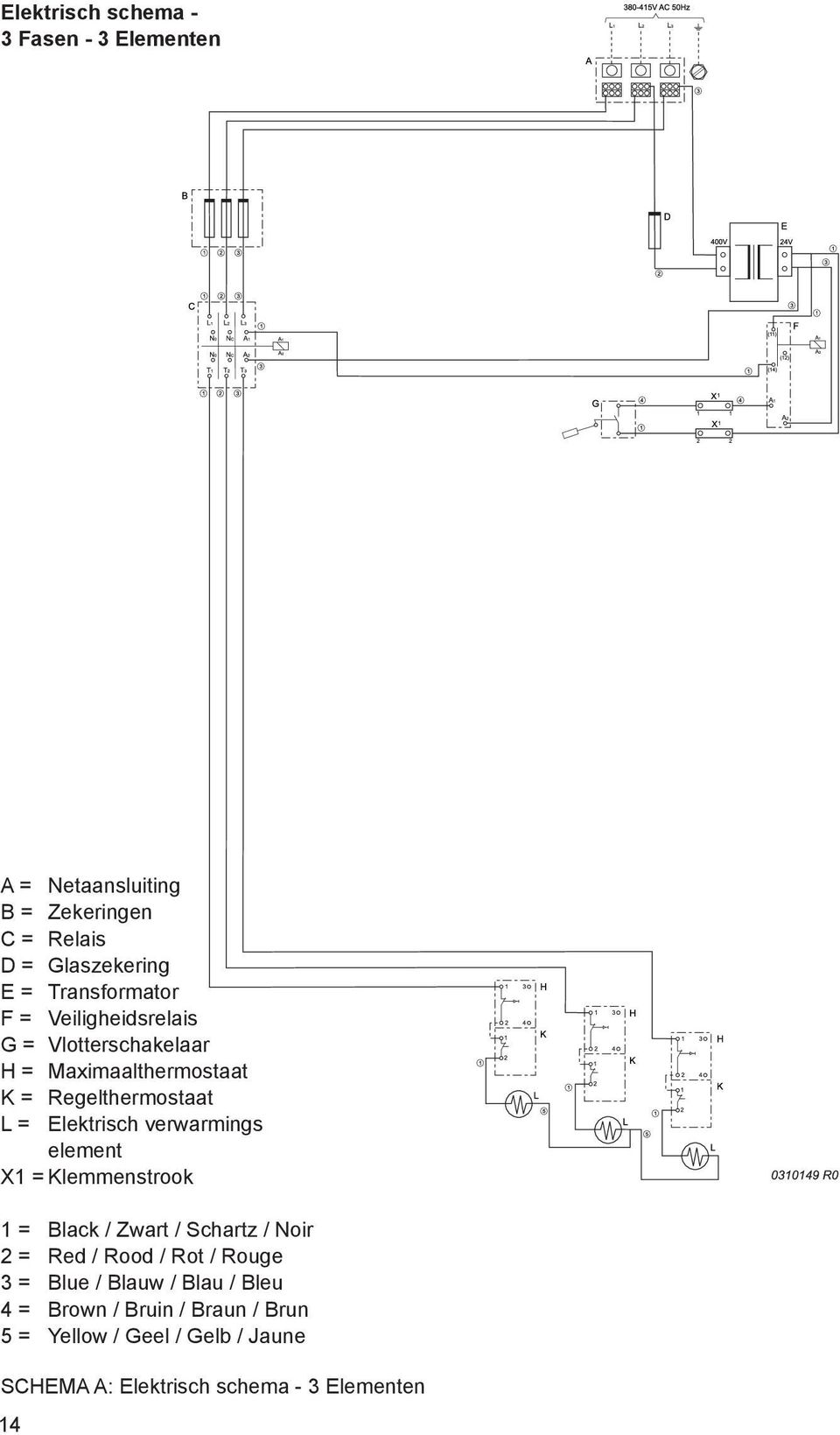 verwarmings element X1 = Klemmenstrook 1 = Black / Zwart / Schartz / Noir 2 = Red / Rood / Rot / Rouge 3 = Blue /