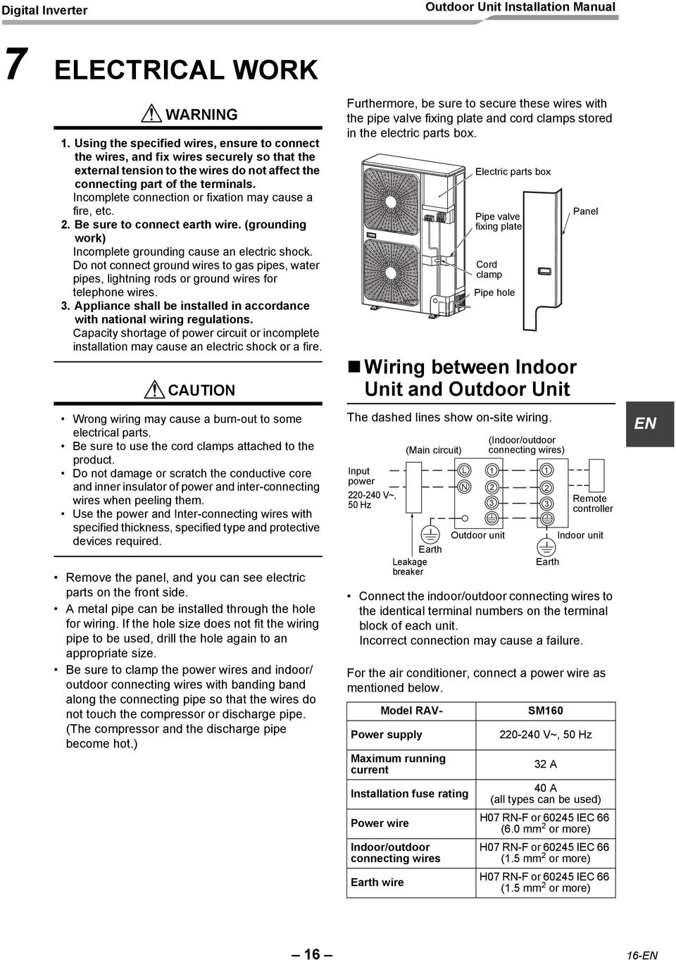 Incomplete connection or fixation may cause a fire, etc. 2. Be sure to connect earth wire. (grounding work) Incomplete grounding cause an electric shock.