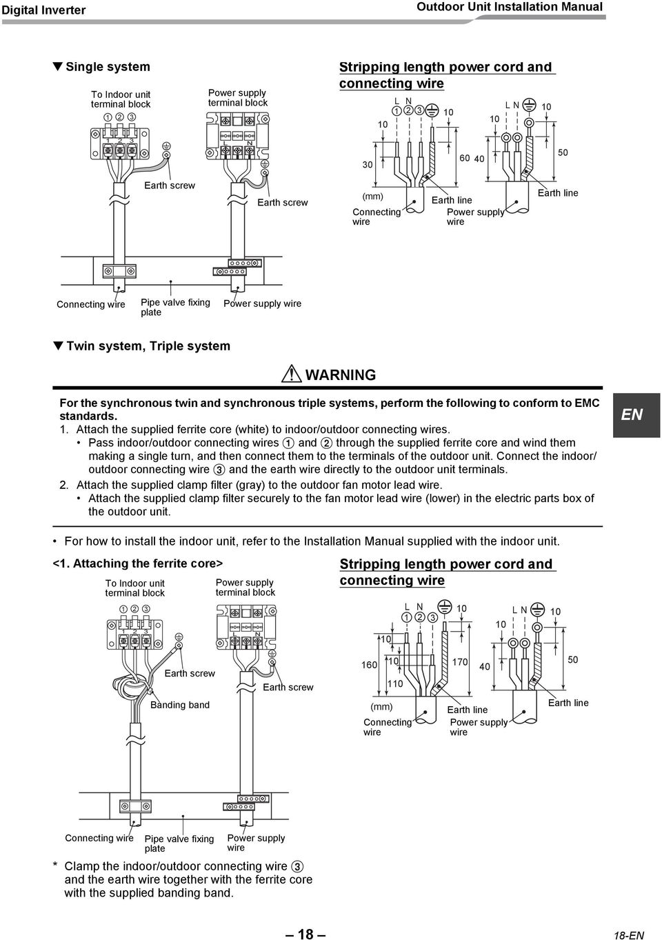 triple systems, perform the following to conform to EMC standards. 1. Attach the supplied ferrite core (white) to indoor/outdoor connecting wires.