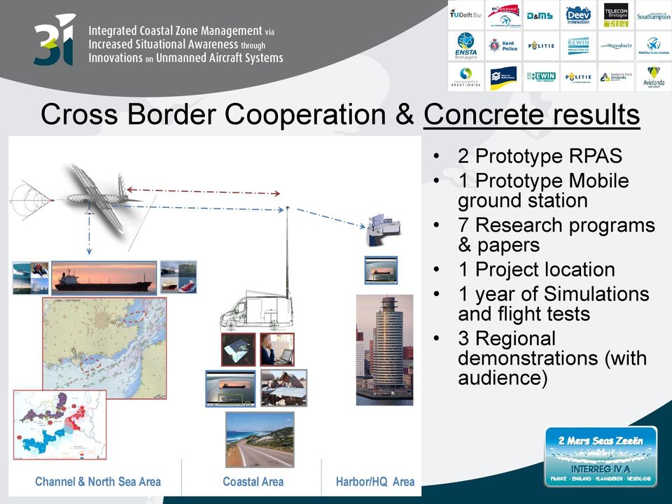 Project location 1 year of Simulations and flight tests 3 Regional