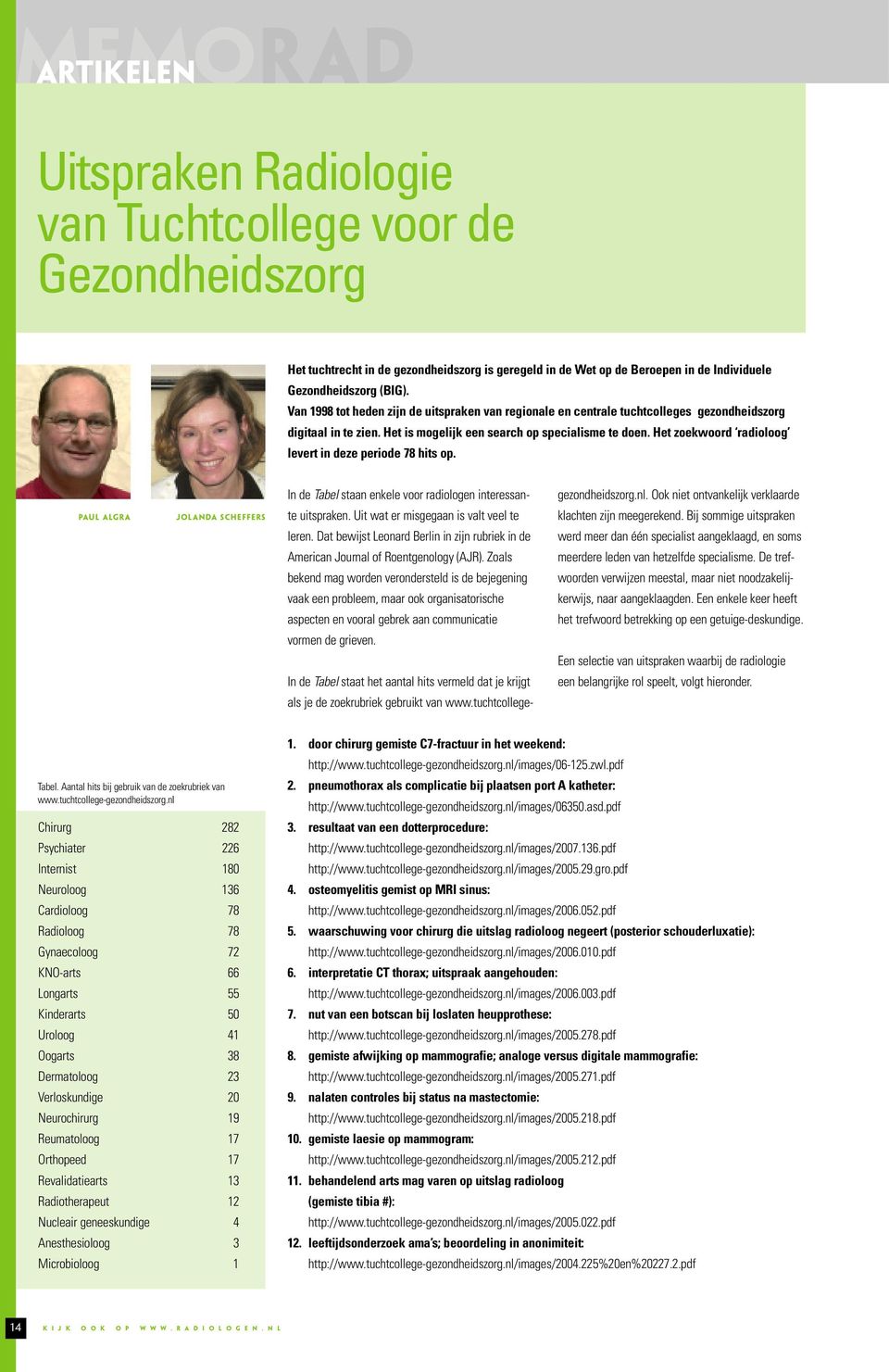 Het zoekwoord radioloog levert in deze periode 78 hits op. Paul algra jolanda scheffers In de Tabel staan enkele voor radiologen interessante uitspraken. Uit wat er misgegaan is valt veel te leren.