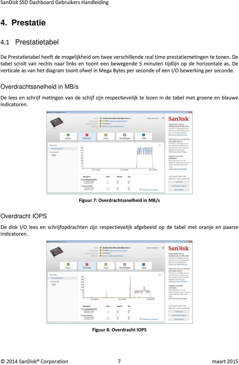 De verticale as van het diagram toont ofwel in Mega Bytes per seconde of een I/O bewerking per seconde.