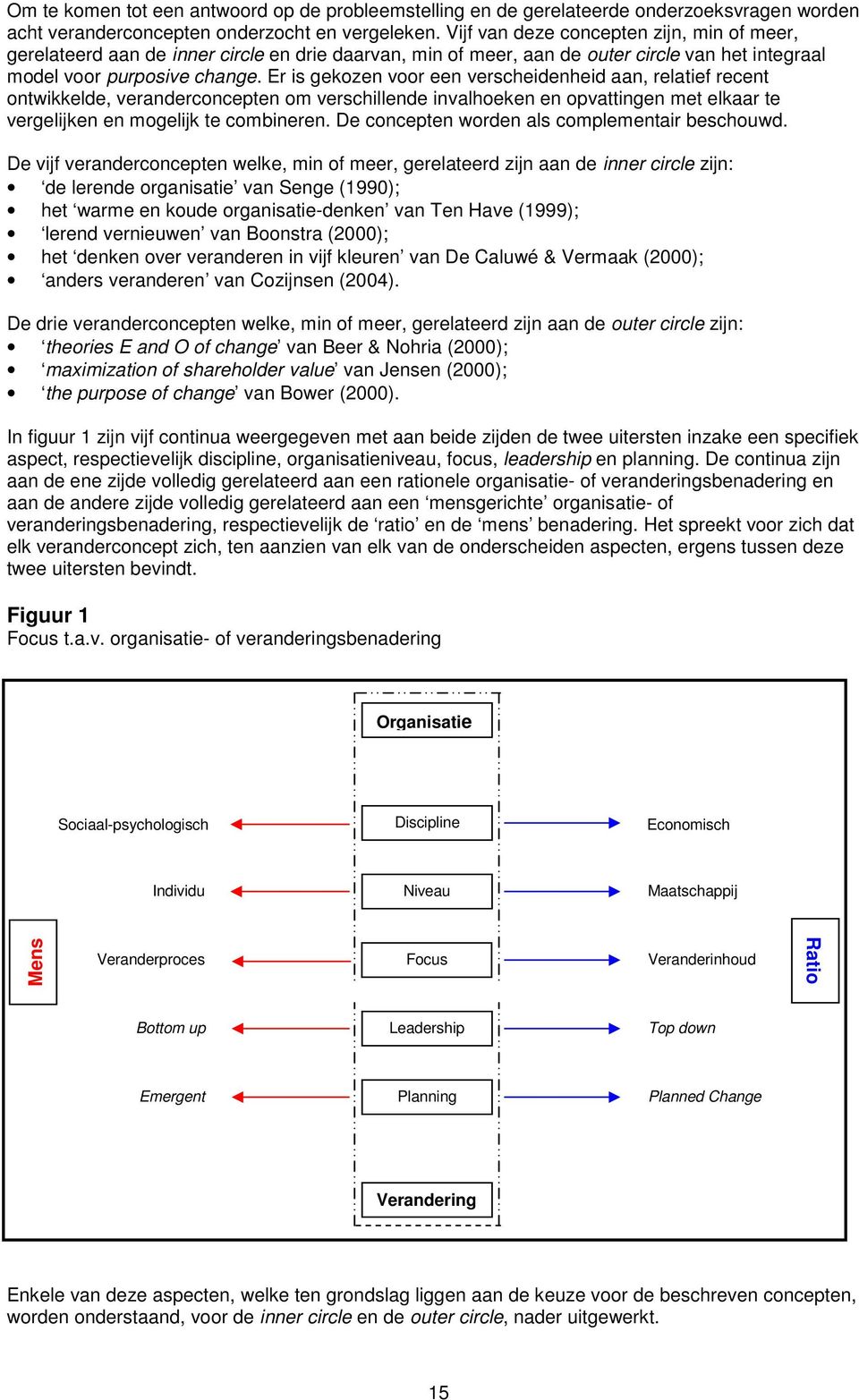 Er is gekozen voor een verscheidenheid aan, relatief recent ontwikkelde, veranderconcepten om verschillende invalhoeken en opvattingen met elkaar te vergelijken en mogelijk te combineren.