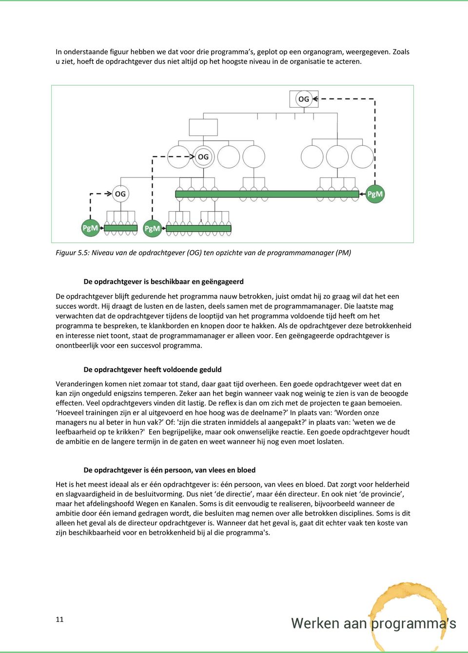 5: Niveau van de opdrachtgever (OG) ten opzichte van de programmamanager (PM) De opdrachtgever is beschikbaar en geëngageerd De opdrachtgever blijft gedurende het programma nauw betrokken, juist