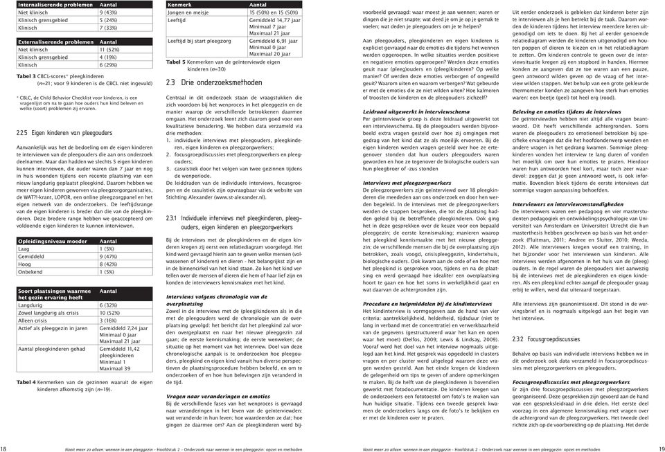 6 (29%) Tabel 3 CBCL-scores* pleegkinderen (n=21; voor 9 kinderen is de CBCL niet ingevuld) * CBLC, de Child Behavior Checklist voor kinderen, is een vragenlijst om na te gaan hoe ouders hun kind