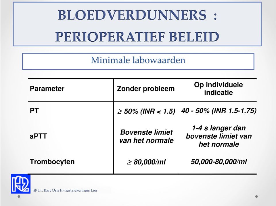 75) aptt Bovenste limiet van het normale 1-4 s langer dan