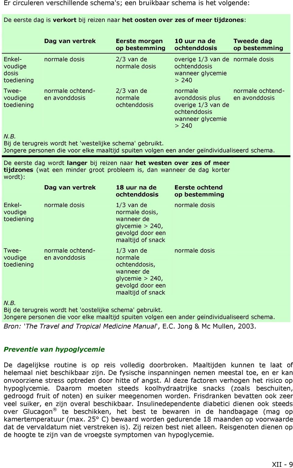 ochtenddosis overige 1/3 van de ochtenddosis wanneer glycemie > 240 normale avonddosis plus overige 1/3 van de ochtenddosis wanneer glycemie > 240 normale dosis normale ochtenden avonddosis N.B.