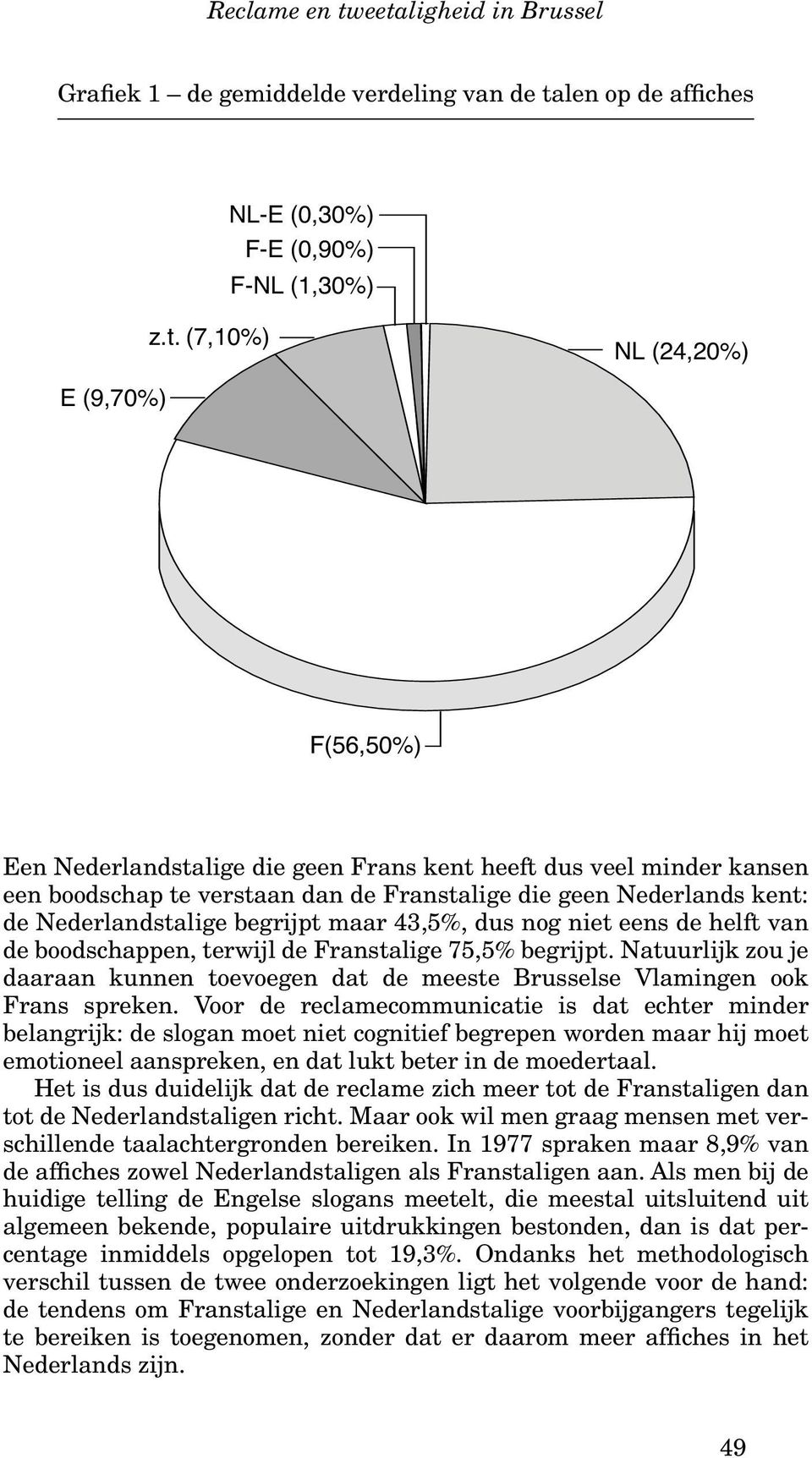 Frans kent heeft dus veel minder kansen een boodschap te verstaan dan de Franstalige die geen Nederlands kent: de Nederlandstalige begrijpt maar 43,5%, dus nog niet eens de helft van de boodschappen,