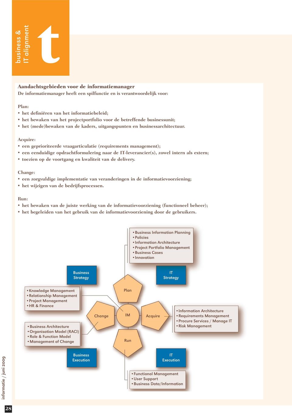 Acquire: een geprioriteerde vraagarticulatie (requirements management); een eenduidige opdrachtformulering naar de IT-leverancier(s), zowel intern als extern; toezien op de voortgang en kwaliteit van