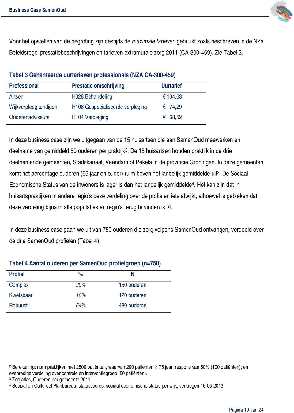 Tabel 3 Gehanteerde uurtarieven professionals (NZA CA-300-459) Professional Prestatie omschrijving Uurtarief Artsen H328 Behandeling 104,63 Wijkverpleegkundigen H106 Gespecialiseerde verpleging 74,29