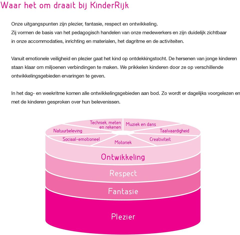 Vanuit emotionele veiligheid en plezier gaat het kind op ontdekkingstocht. De hersenen van jonge kinderen staan klaar om miljoenen verbindingen te maken.