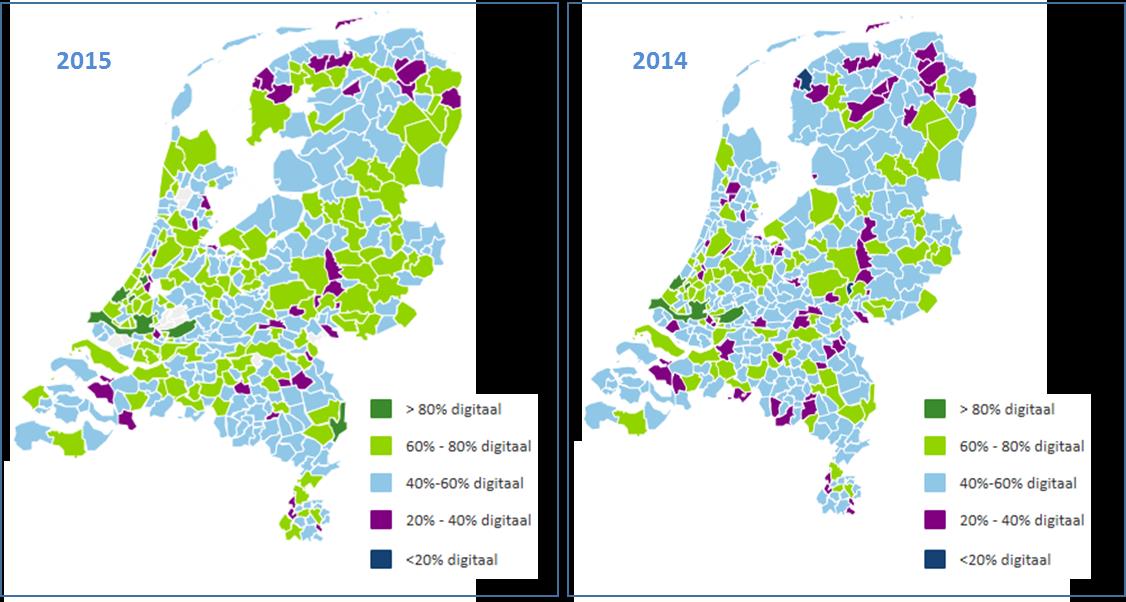 3.2.4 Verdeling digitale volwassenheid op basis van geografie Uit dit onderzoek komt naar voren dat er niet één regio is, waar gemeenten over het algemeen heel goed of slecht scoren.