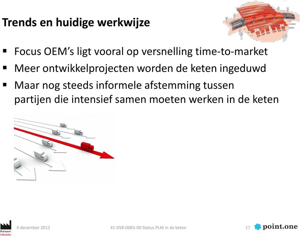 nog steeds informele afstemming tussen partijen die intensief samen