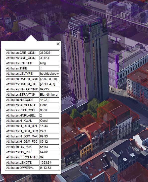 Vergelijk hoogte met bv Wikipedia Gebouw HN_P99 HN_MAX