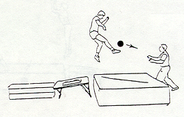 afb. 48 afb. 49 In omloop wordt de bal door leerling (a) naar leerling (b) gespeeld. De bal wordt vervolgens naar leerling (c) gespeeld tijdens het aanlopen.