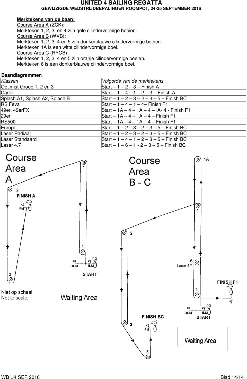 Course Area C (RYCB): Merkteken 1, 2, 3, 4 en 5 zijn oranje cilindervormige boeien. Merkteken 6 is een donkerblauwe cilindervormige boei.