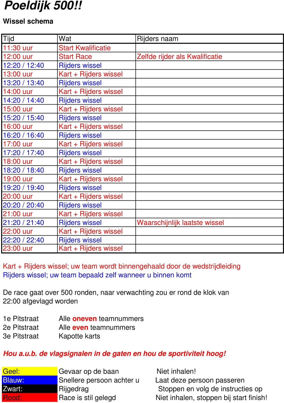 wissel 1400 uur Kart + Rijders wissel 1420 / 1440 Rijders wissel 1500 uur Kart + Rijders wissel 1520 / 1540 Rijders wissel 1600 uur Kart + Rijders wissel 1620 / 1640 Rijders wissel 1700 uur Kart +