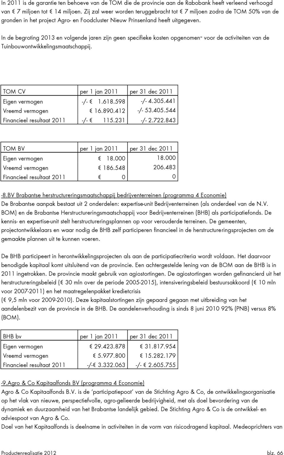 In de begroting 2013 en volgende jaren zijn geen specifieke kosten opgenomen voor de activiteiten van de Tuinbouwontwikkelingsmaatschappij. TOM CV per 1 jan 2011 per 31 dec 2011 Eigen vermogen -/- 1.