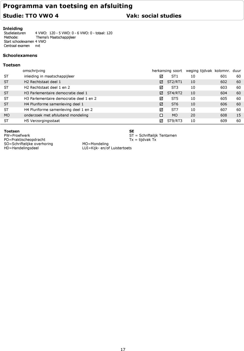 Parlementaire democratie deel 1 ST4/RT2 10 604 60 ST H3 Parlementaire democratie deel 1 en 2 ST5 10 605 60 ST H4 Pluriforme samenleving deel 1 ST6 10