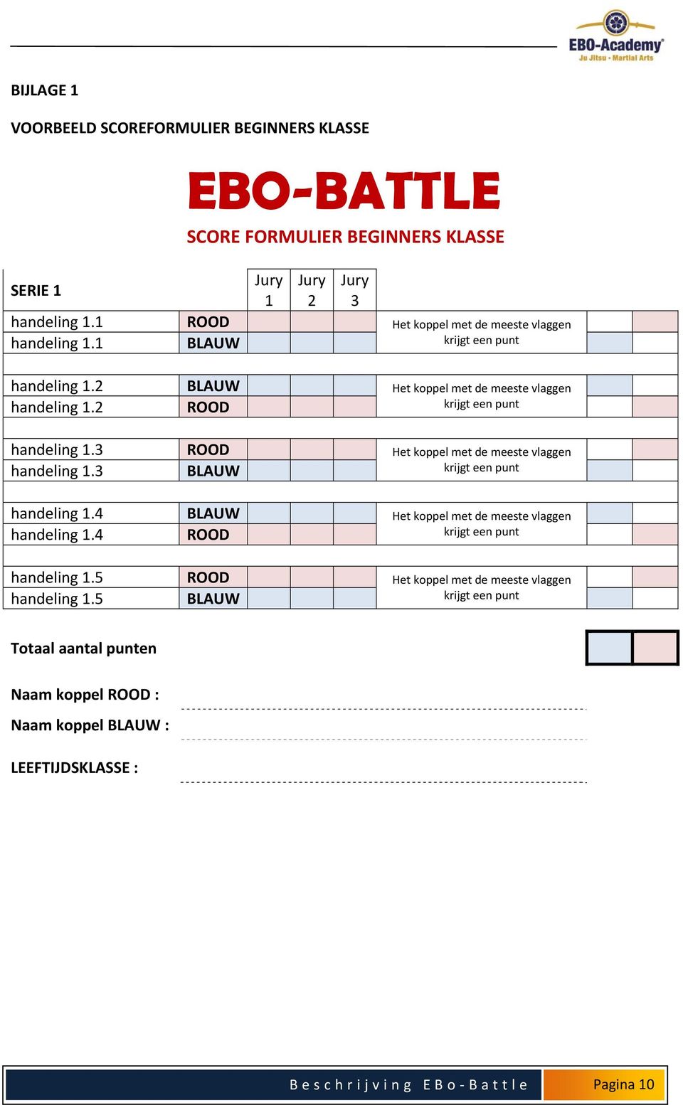 2 handeling 1.3 handeling 1.3 handeling 1.4 handeling 1.4 handeling 1.5 handeling 1.