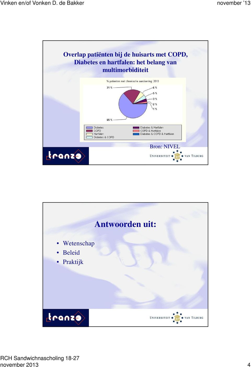 van multimorbiditeit Bron: NIVEL