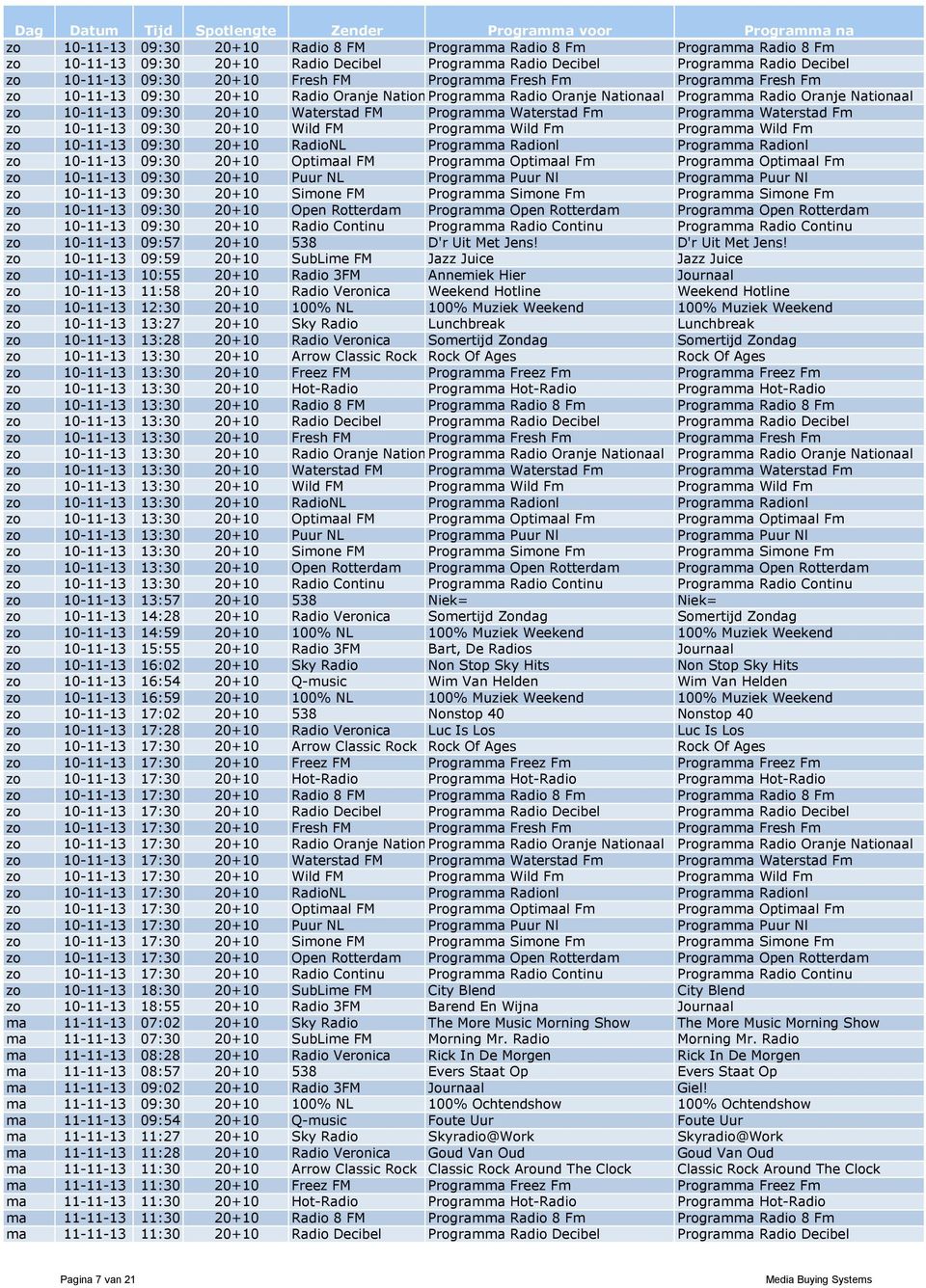 Waterstad Fm Programma Waterstad Fm zo 10-11-13 09:30 20+10 Wild FM Programma Wild Fm Programma Wild Fm zo 10-11-13 09:30 20+10 RadioNL Programma Radionl Programma Radionl zo 10-11-13 09:30 20+10