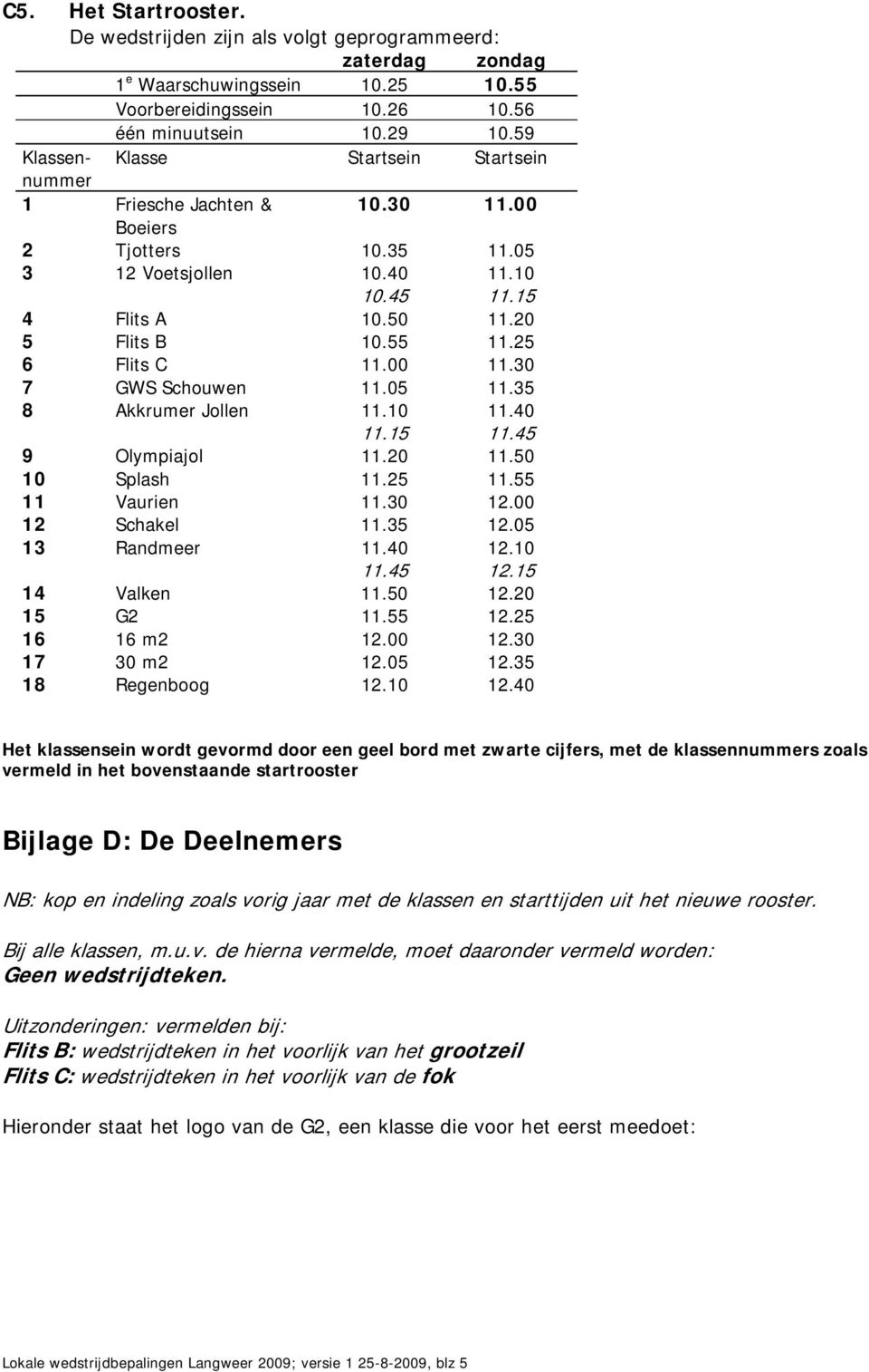 25 6 Flits C 11.00 11.30 7 GWS Schouwen 11.05 11.35 8 Akkrumer Jollen 11.10 11.40 11.15 11.45 9 Olympiajol 11.20 11.50 10 Splash 11.25 11.55 11 Vaurien 11.30 12.00 12 Schakel 11.35 12.