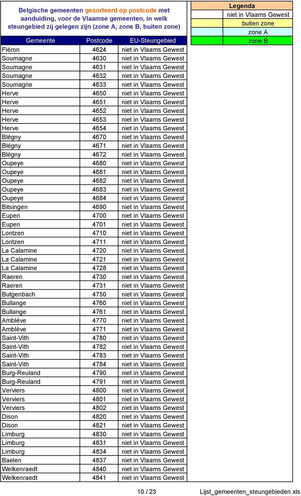 Butgenbach 4750 Bullange 4760 Bullange 4761 Amblève 4770 Amblève 4771 Saint-Vith 4780 Saint-Vith 4782 Saint-Vith 4783 Saint-Vith 4784 Burg-Reuland 4790 Burg-Reuland 4791 Verviers