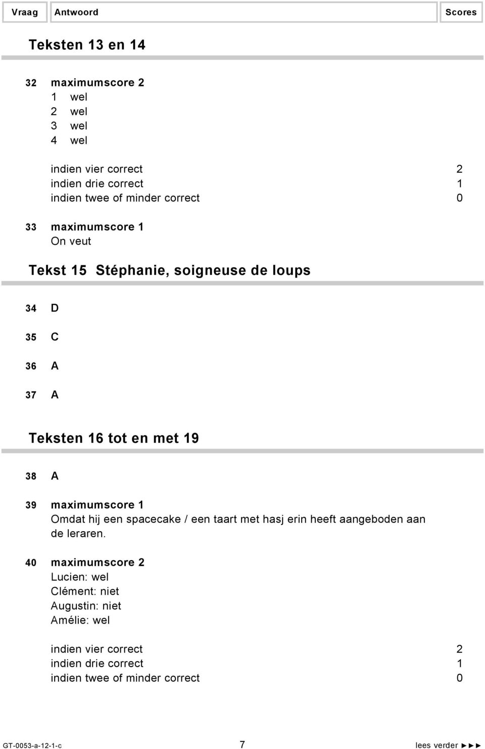 maximumscore 1 Omdat hij een spacecake / een taart met hasj erin heeft aangeboden aan de leraren.