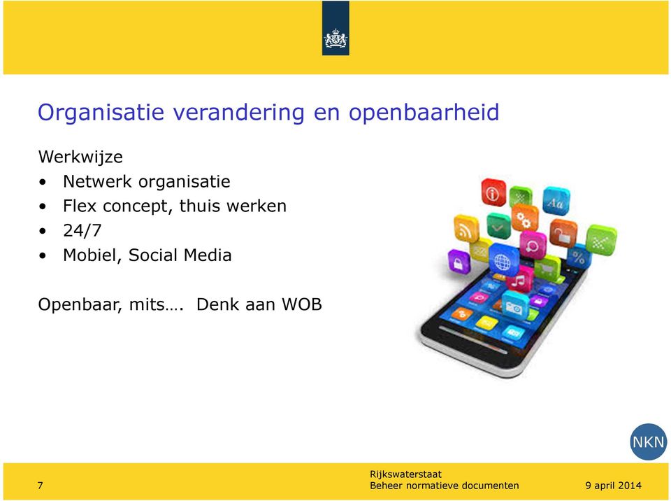 thuis werken 24/7 Mobiel, Social Media