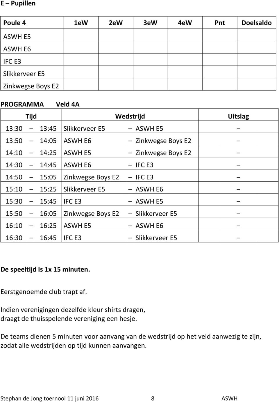 Zinkwegse Boys E2 Slikkerveer E5 16:10 16:25 ASWH E5 ASWH E6 16:30 16:45 IFC E3 Slikkerveer E5 De speeltijd is 1x 15 minuten. Eerstgenoemde club trapt af.