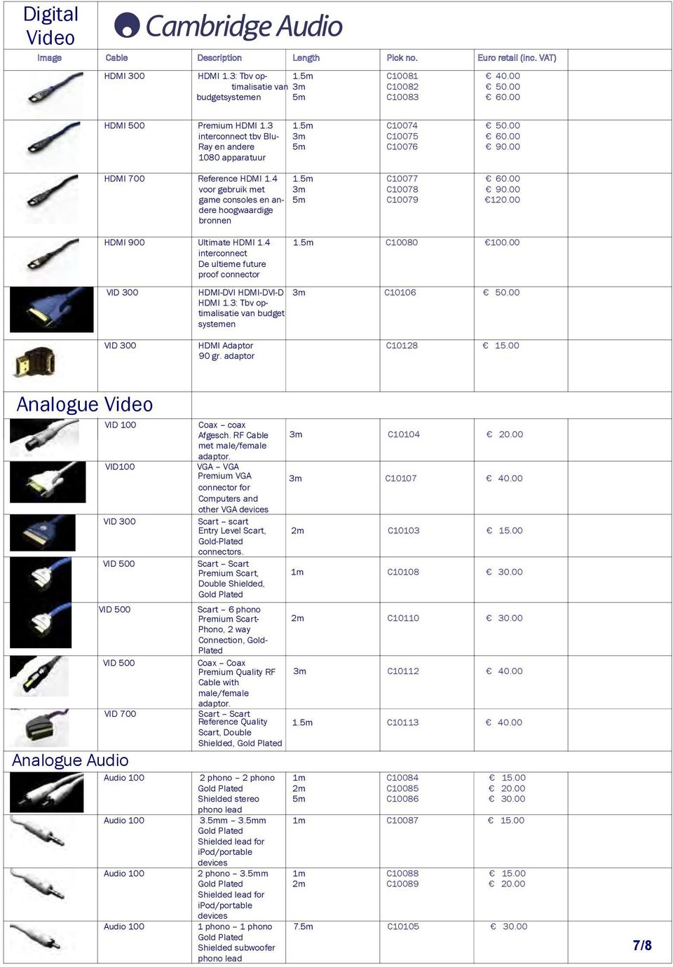 5m 3m 5m C10074 C10075 C10076 C10077 C10078 C10079 50.00 60.00 90.00 60.00 90.00 120.00 HDMI 900 Ultimate HDMI 1.4 interconnect De ultieme future proof connector 1.5m C10080 100.