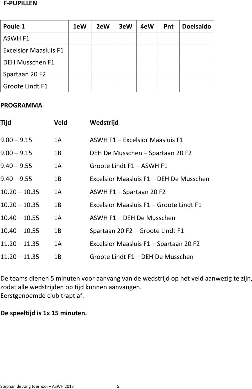 35 1A ASWH F1 Spartaan 20 F2 10.20 10.35 1B Excelsior Maasluis F1 Groote Lindt F1 10.40 10.55 1A ASWH F1 DEH De Musschen 10.40 10.55 1B Spartaan 20 F2 Groote Lindt F1 11.20 11.