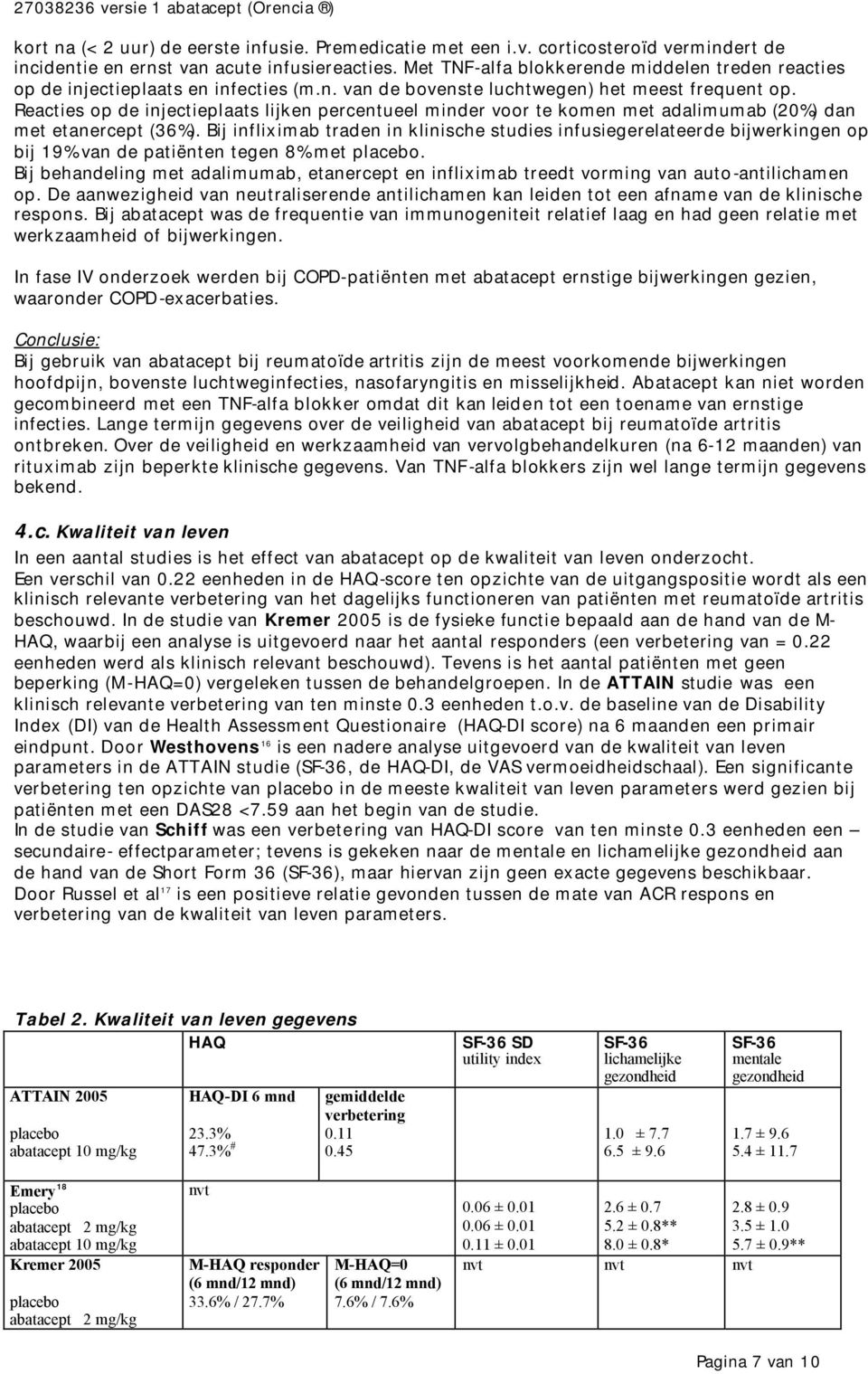 Reacties op de injectieplaats lijken percentueel minder voor te komen met adalimumab (20%) dan met etanercept (36%).