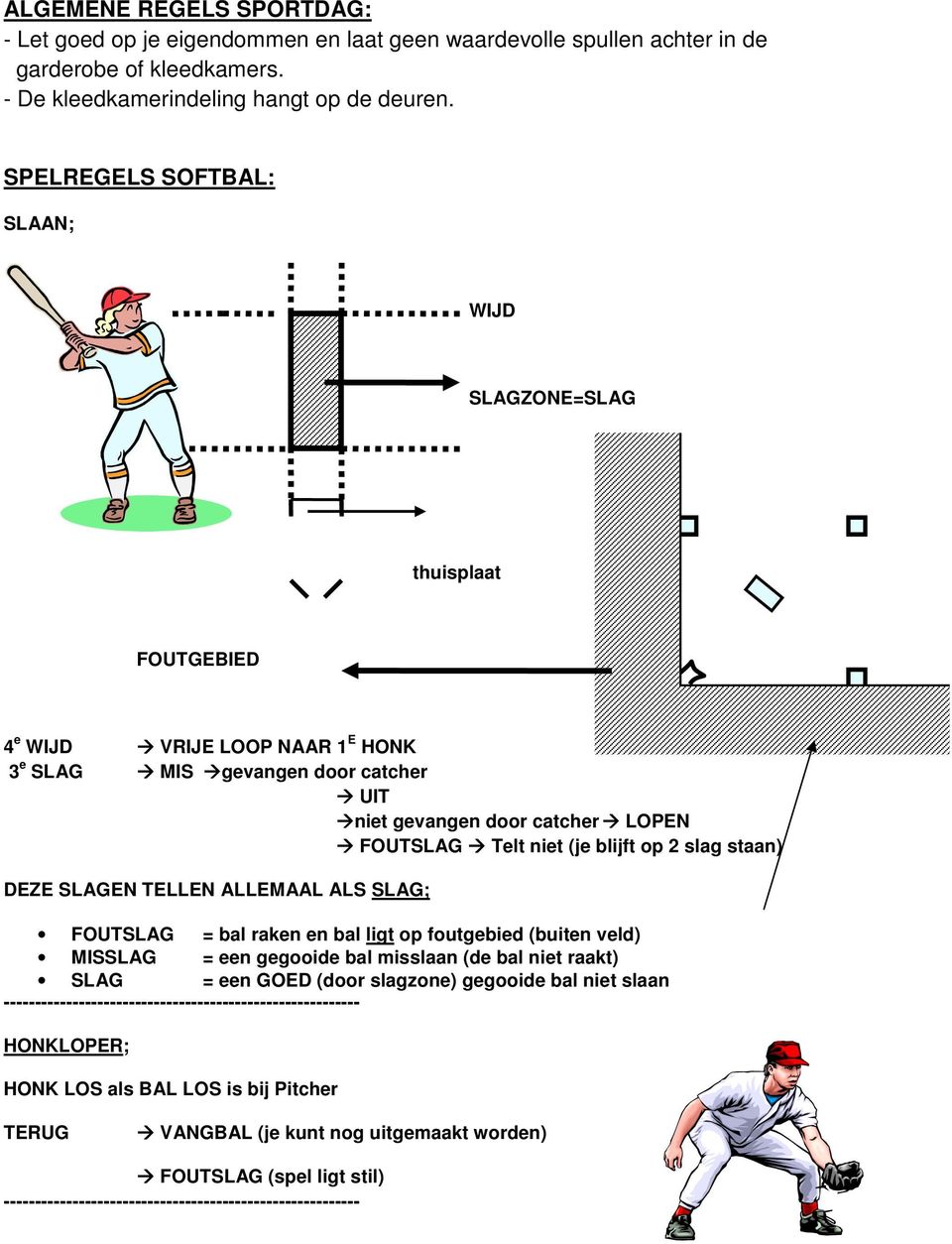 blijft op slag staan) DEZE SLAGEN TELLEN ALLEMAAL ALS SLAG; FOUTSLAG = bal raken en bal ligt op foutgebied (buiten veld) MISSLAG = een gegooide bal misslaan (de bal niet raakt) SLAG = een GOED (door