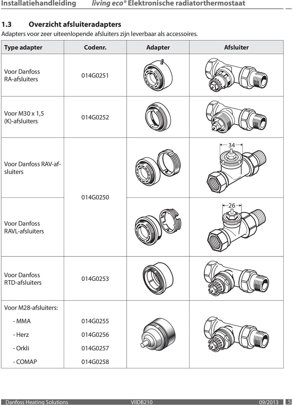 Type adapter Codenr.