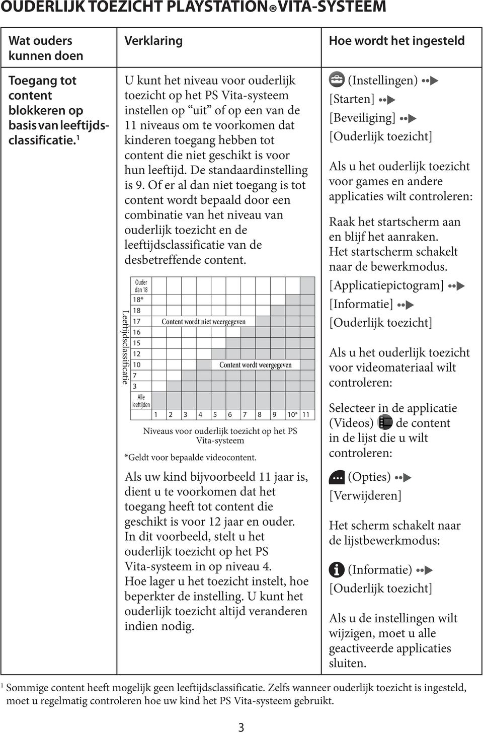 voor hun leeftijd. De standaardinstelling is 9.