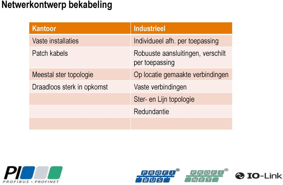 per toepassing Robuuste aansluitingen, verschilt per toepassing Op