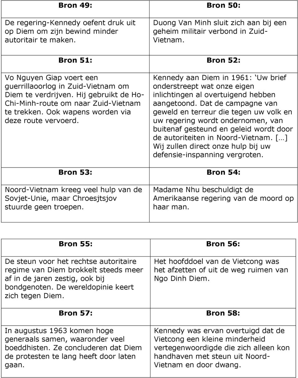 Ook wapens worden via deze route vervoerd. Kennedy aan Diem in 1961: Uw brief onderstreept wat onze eigen inlichtingen al overtuigend hebben aangetoond.